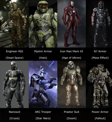 mjolnir armor generations.